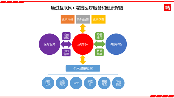 乐鱼体育