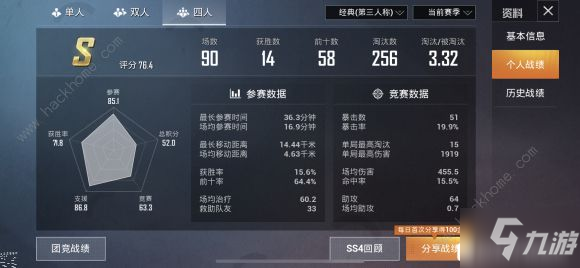 leyu:关于ERASMUS你不知道的几件事(图1) 乐鱼体育